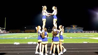 Basic Cheerleading Stunt Progression Hang Drill [upl. by Dinsdale]