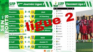 Suivez les résultats et le classement de la 4eme journée ligue 2 Pro Sénégal [upl. by Colt]