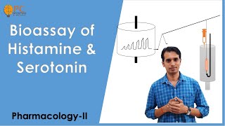 Bioassay of Histamine and Serotonin  Graded Bioassay Methods [upl. by Arakawa]