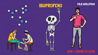 IBUPROFENO [upl. by Jarrad862]