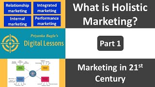 Holistic Marketing Relationship Integrated Internal Performance Marketing  English [upl. by Stacee]