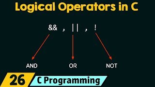 Logical Operators in C [upl. by Phipps807]