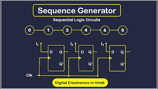 Sequence Generator  Sequential Logic Circuit  Digital Electronics [upl. by Yesnik]