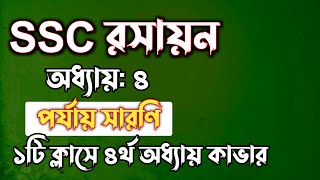 SSC রসায়ন  অধ্যায়৪  পর্যায় সারণি  SSC chemistry Chapter 4  Rifat Academy [upl. by Brandwein]