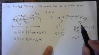 Accident Case Study Airframe Icing [upl. by Byran]