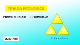 Triada Epidemiológica  Ecológica [upl. by Merna]