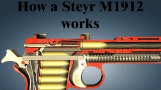 How a Steyr M1912 works [upl. by Nobie]