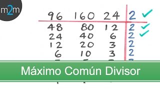 Que es el Máximo Común Divisor │ MCD [upl. by Uriiah937]