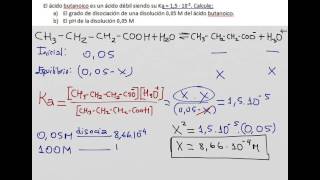 Como calcular el pH a partir de la constante de acidez [upl. by Lezned394]