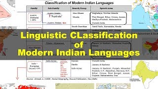 Linguistic Classification of Modern Indian Languages  Geography UPSC IAS CDS NDA SSC CGL [upl. by Hnahc904]