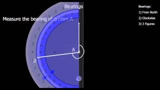 Bearings [upl. by Mumford]