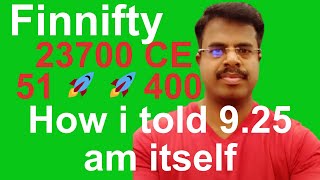 Finnifty expiry  23700 CE rocket from 51 to 400  how i told 925 AM itself  MTF VWAP analysis [upl. by Aroz]