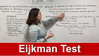 Eijkman Test [upl. by Freedman469]