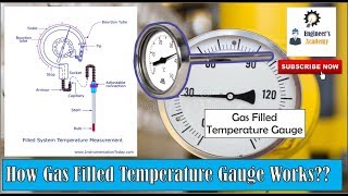 How gas filled Temperature Gauge Works Engineers Academy [upl. by Chassin]