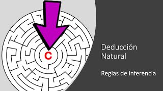 Deducción Natural  Reglas de Inferencia [upl. by Nebuer]