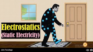 Static Electricity Simulation  Triboelectric Effect  Electrostatics  John Travoltage  PhET [upl. by Hank]