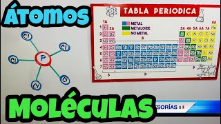 ÁTOMOS Y MOLÉCULAS 🔷 Estructura ATÓMICA y Modelos MOLECULARES🔷 [upl. by Gibrian380]