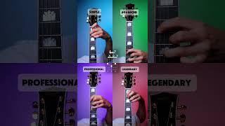 4 levels of chords progression guitarchords [upl. by Natrav]