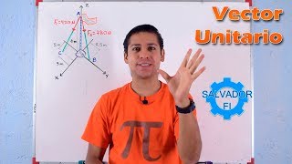 Vector Unitario en Tres Dimensiones para Cálculo de Momento  Salvador FI [upl. by Gold779]