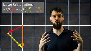 Introducing Linear Combinations amp Span [upl. by Ys808]