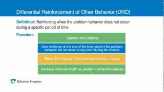 Decreasing Problem Behaviors  Autism Video [upl. by Ching35]