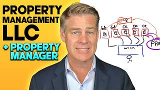 How To Start Your Own Own Property Management LLC While Using a Property Manager [upl. by Eitsirhc]