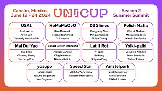 2024 Universal Cup Summer Summit [upl. by Griffith]