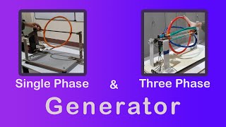 Single amp Three Phase Generator  Basics and Experiment [upl. by Nalor160]