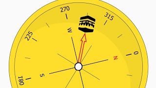 Aplikasi Kompas Arah Kiblat  Qibla Direction For Prayer Using an Android Application [upl. by Lodovico303]