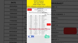 BA 2nd YEAR TIME TABLE 2023 MLSU ll MLSU ADMIT CARD 2023 mlsu mlsuexamnews [upl. by Dianne497]