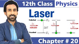 LASER  Spontaneous emission and Stimulated Emission Class 12 Physics [upl. by Oedama]