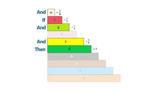 Using Cuisenaire rods modelling decimals and fractions [upl. by Burger]