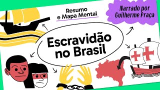 ESCRAVIDÃO NO BRASIL História  Mapa Mental  Quer Que Desenhe [upl. by Aurel652]