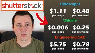 My EARNINGS from Shutterstock Royalties up to 2021 [upl. by Kassey942]