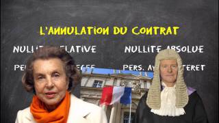 Introduction au droit des contrats  Laddoz Droit 2 [upl. by Egide]