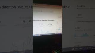 Trikk YouTube Terbaru tutorialyoutube youtubepemula youtube2024 [upl. by Nilreb]