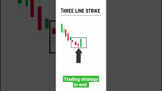 three line strike explained 😱🔥 stockmarket candlestick shorts [upl. by Beyer]