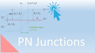 Depletion Layer Model of a PN Junction Lecture 29 [upl. by Cresida616]