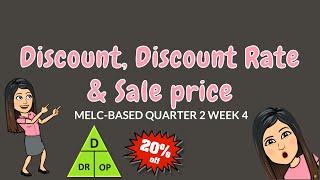 DISCOUNT DISCOUNT RATE amp SALE PRICE  GRADE 6 [upl. by Kcam]