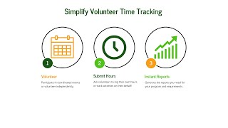 How it Works Track it Forward Volunteer Time Tracking Software [upl. by Cassell]