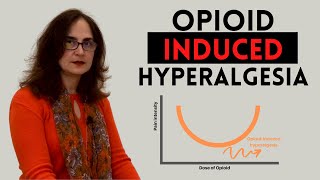 006 What is Opioid Induced Hyperalgesia OIH [upl. by Culberson]