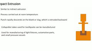 Impact Extrusion Process [upl. by Feld472]