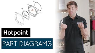 Hotpoint Spare Parts amp Diagrams  by Hotpoint [upl. by Rawdan]