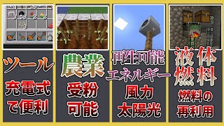 【工業化MOD】ゆっくり学ぶIC2Classic 3【1192 Minecraft】 [upl. by Ailil]