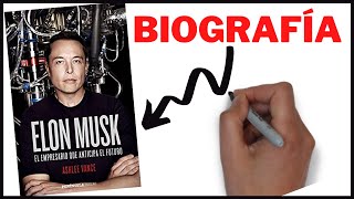 ELON MUSK  Biografía [upl. by Asilef]