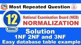 Normalization with 1NF 2NF 3NF  Easy explanation [upl. by Avera223]