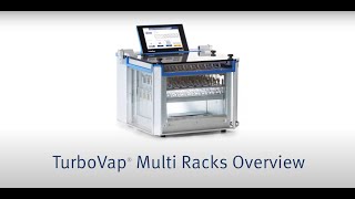 Turbovap® Multi Racks [upl. by Aurelia]