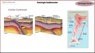 Geologia Geral  Tectônica de Placas [upl. by Acirema]