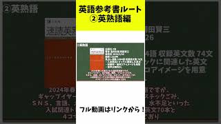 英語参考書ルート2025 ②英熟語編 [upl. by Carlyle8]