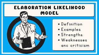 Elaboration Likelihood Model [upl. by Dagny]